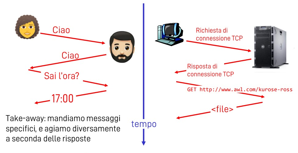 Pasted image 20220914234146.png|600