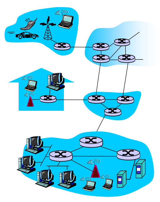 Pasted image 20220917093836.png|300