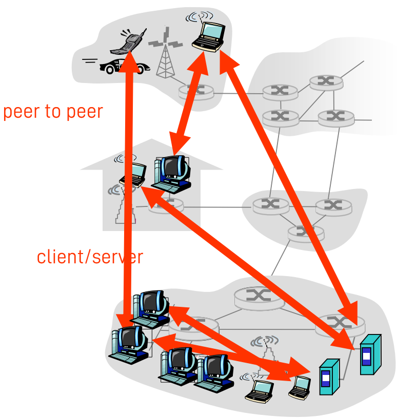 Pasted image 20220917223022.png|300