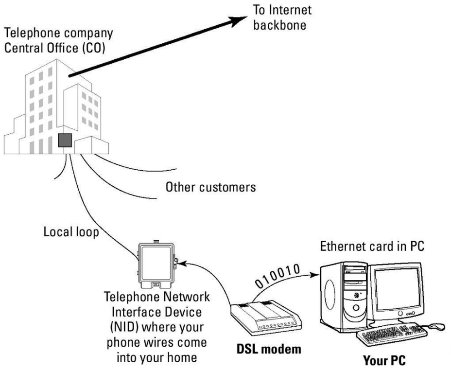 Pasted image 20220917230815.png|400