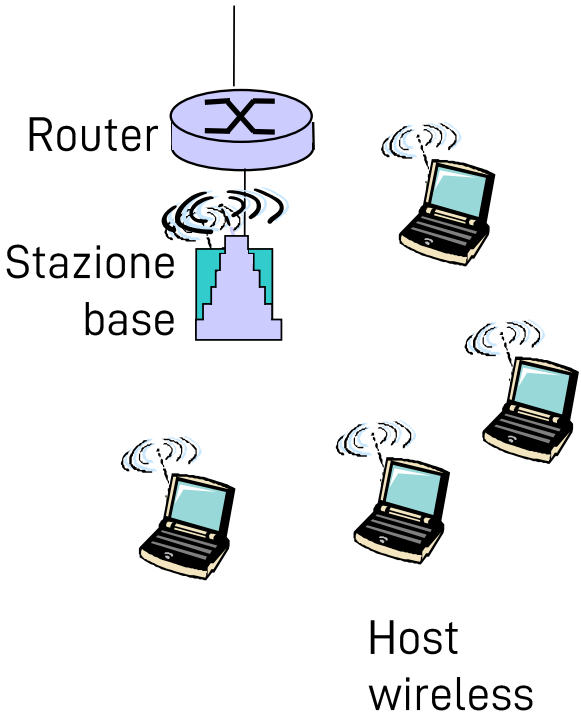 Pasted image 20220918105223.png|300