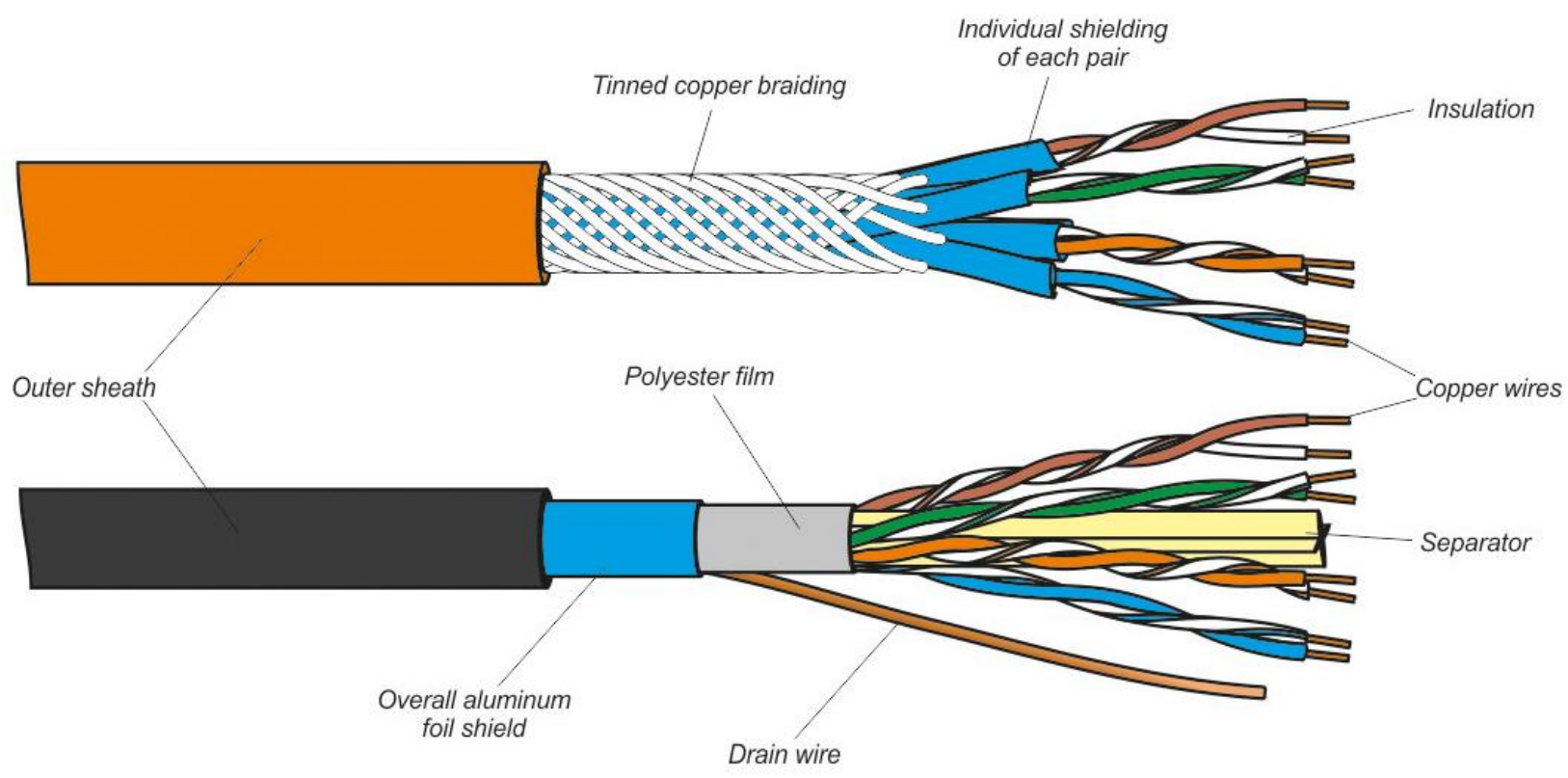 Pasted image 20220918155330.png|600