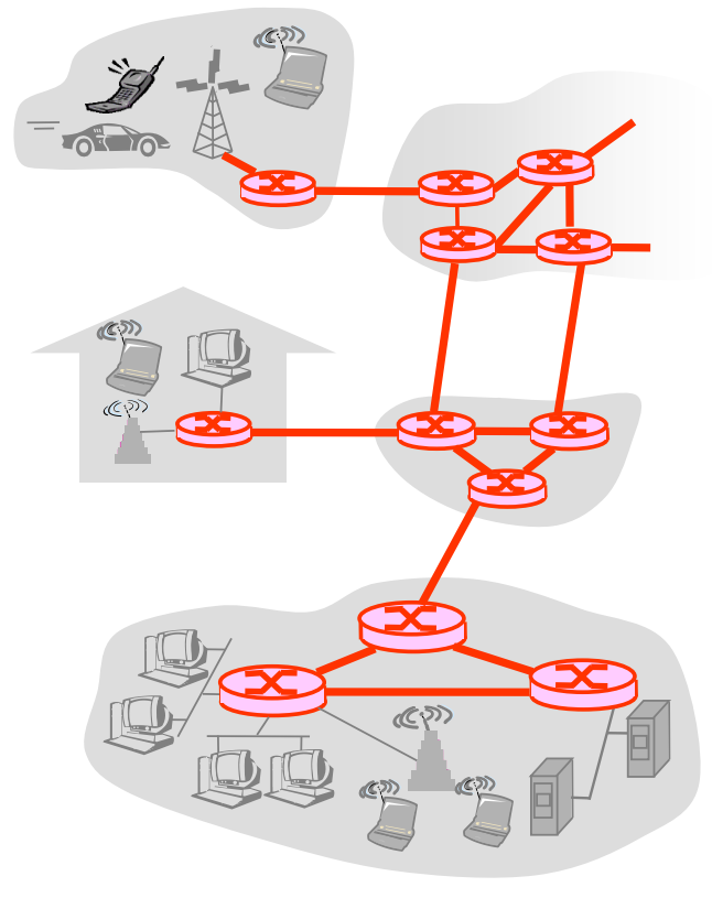 Pasted image 20220918181703.png|400