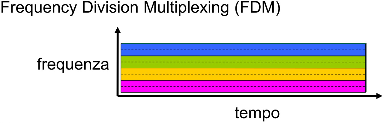 Pasted image 20220918193347.png|400