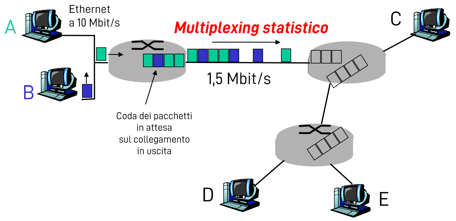 Pasted image 20220921094950.png|400