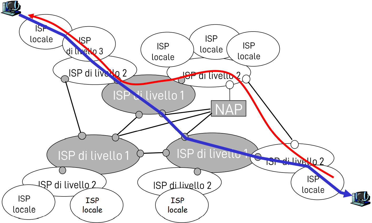 Pasted image 20220921175737.png|400