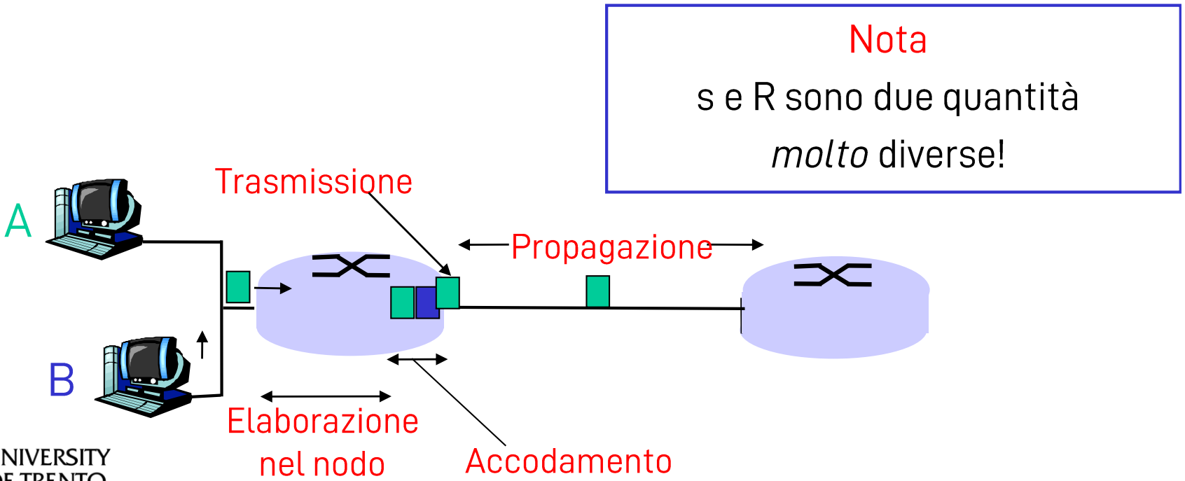 Pasted image 20220922173758.png|400