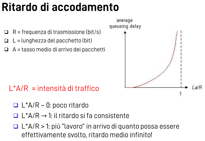 Pasted image 20220924223422.png|400