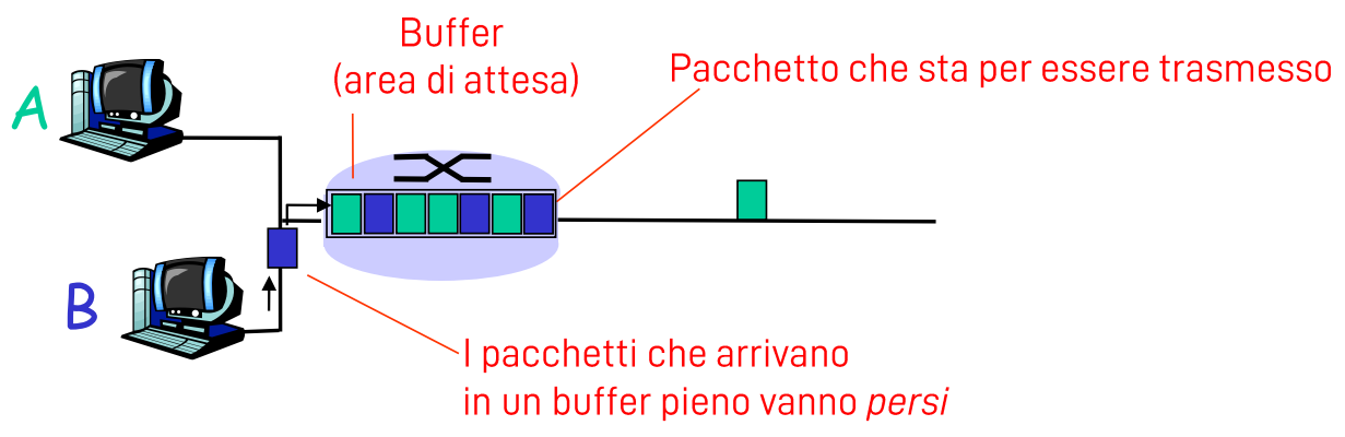 Pasted image 20220925004723.png|400