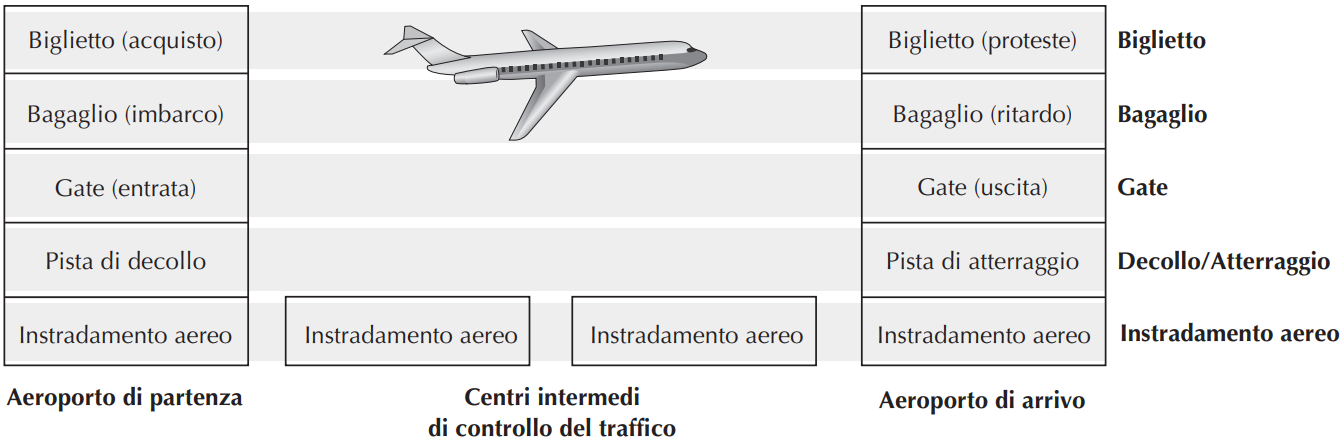 Pasted image 20220925153409.png|400