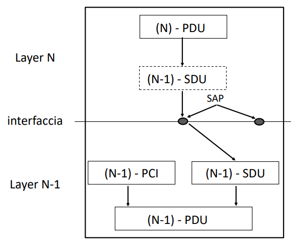 Pasted image 20220925222548.png|400