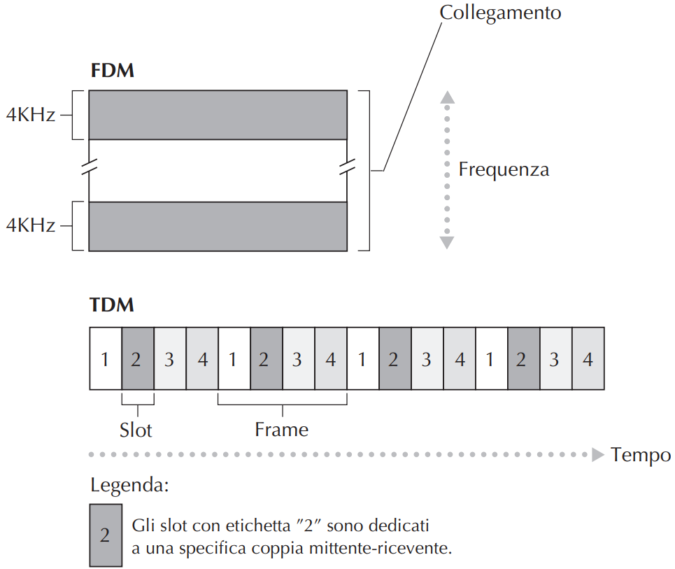 Pasted image 20221006182308.png|400