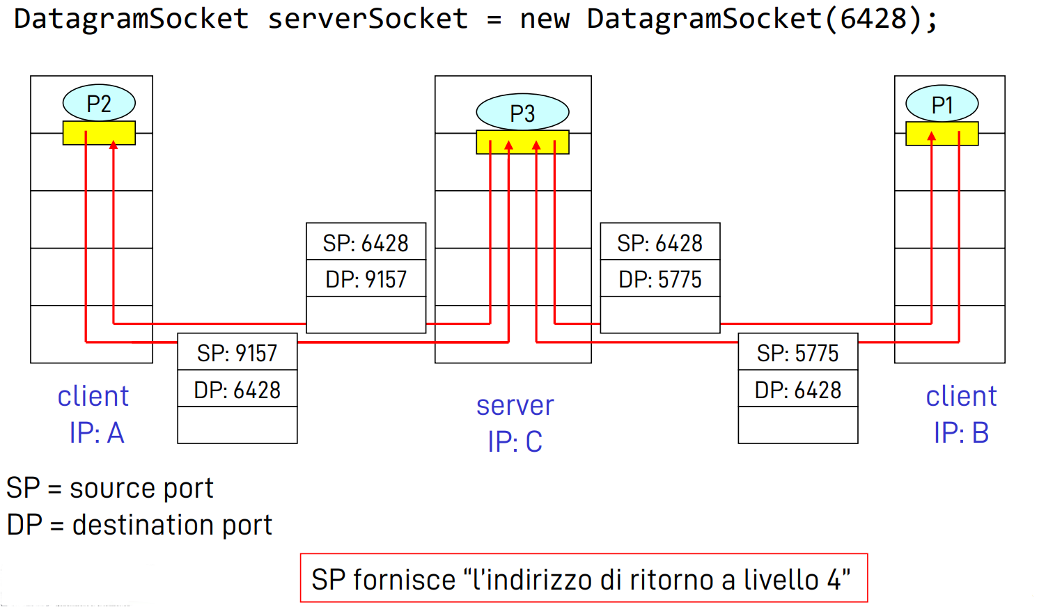 Pasted image 20221013104335.png|400