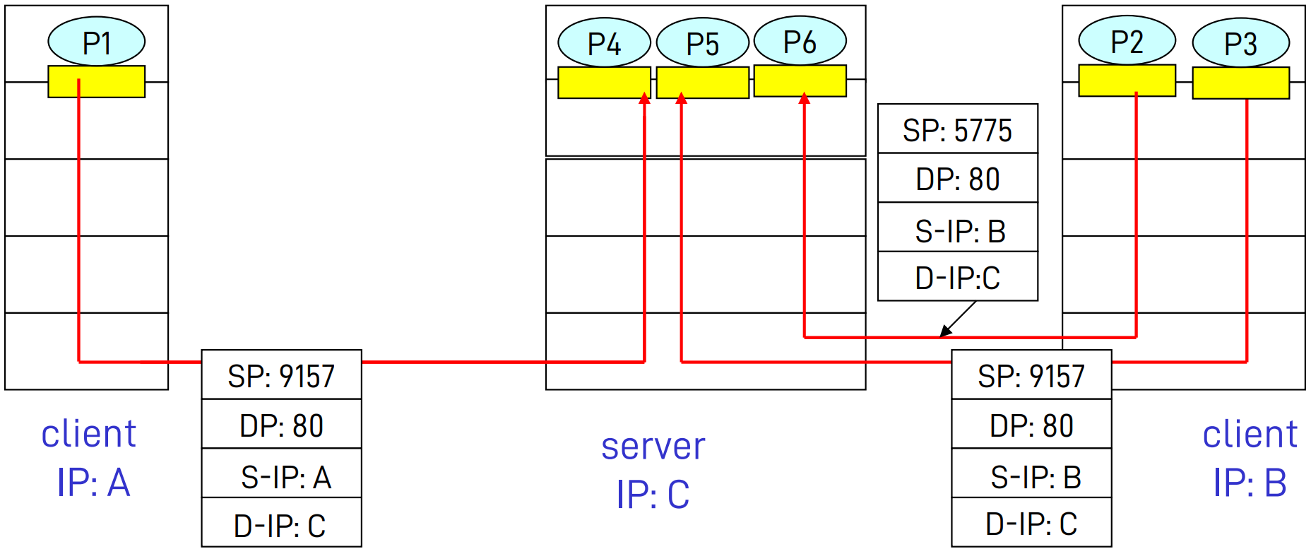 Pasted image 20221013191901.png|400