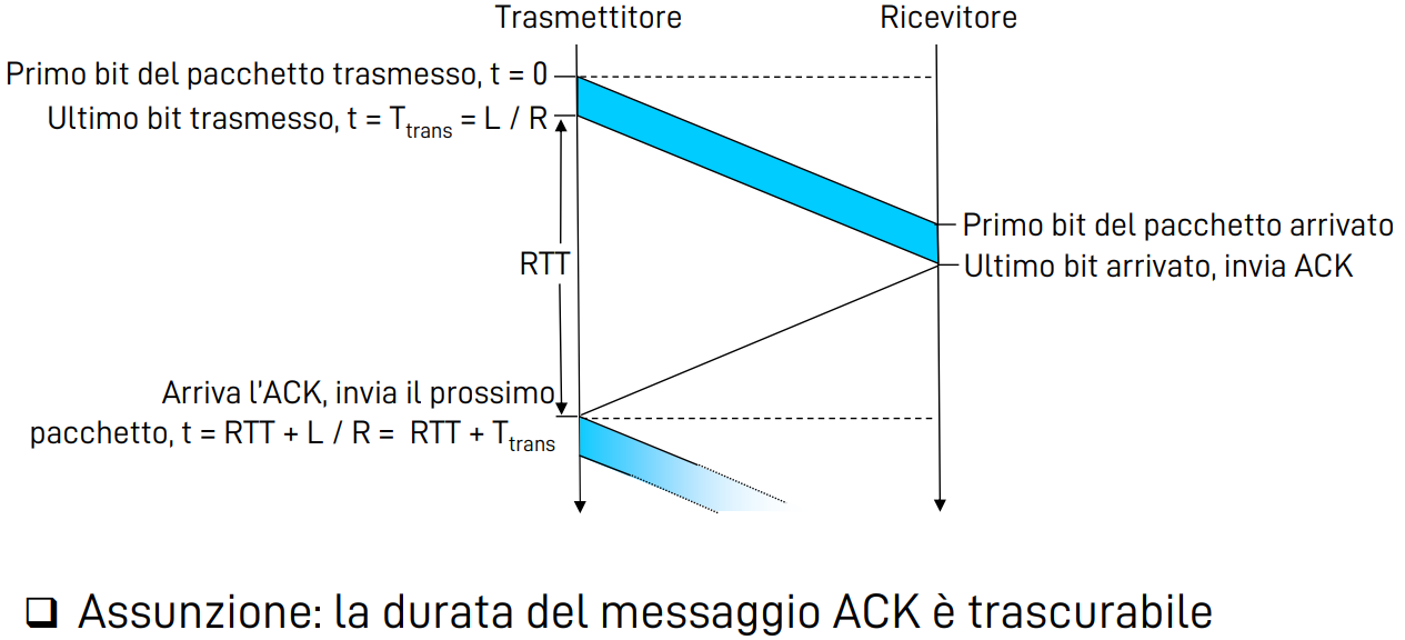 Pasted image 20221017153508.png|400