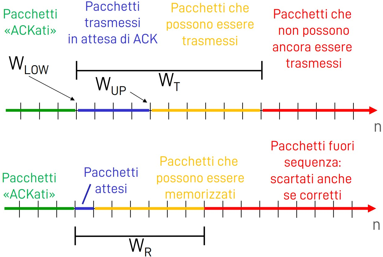 Pasted image 20221018161454.png|400