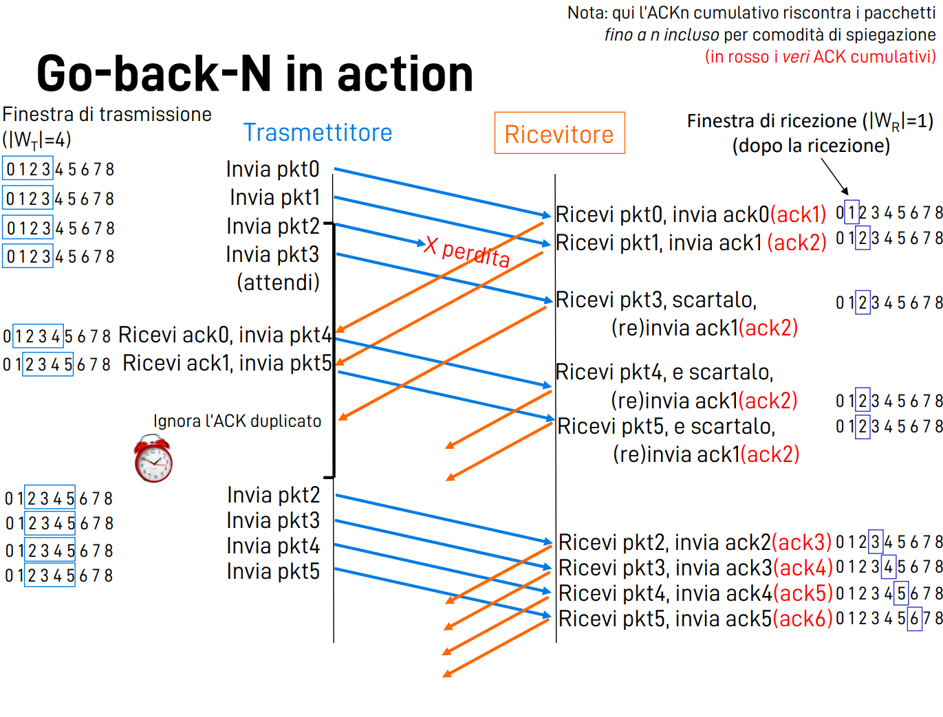 Pasted image 20221018173756.png|400