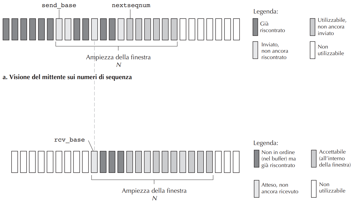 Pasted image 20221018185700.png|400