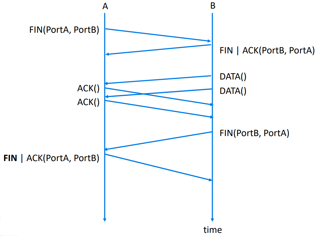 Pasted image 20221020185944.png|400