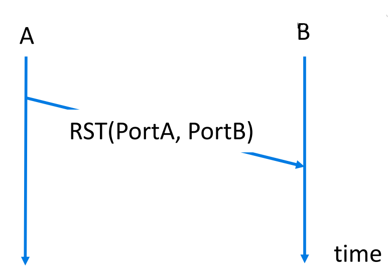 Pasted image 20221022103314.png|400