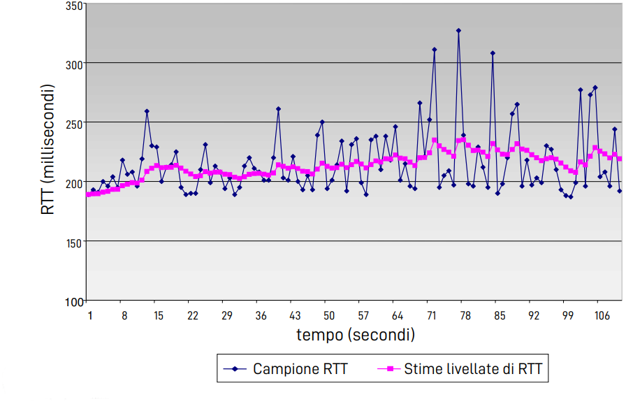 Pasted image 20221022114516.png|400