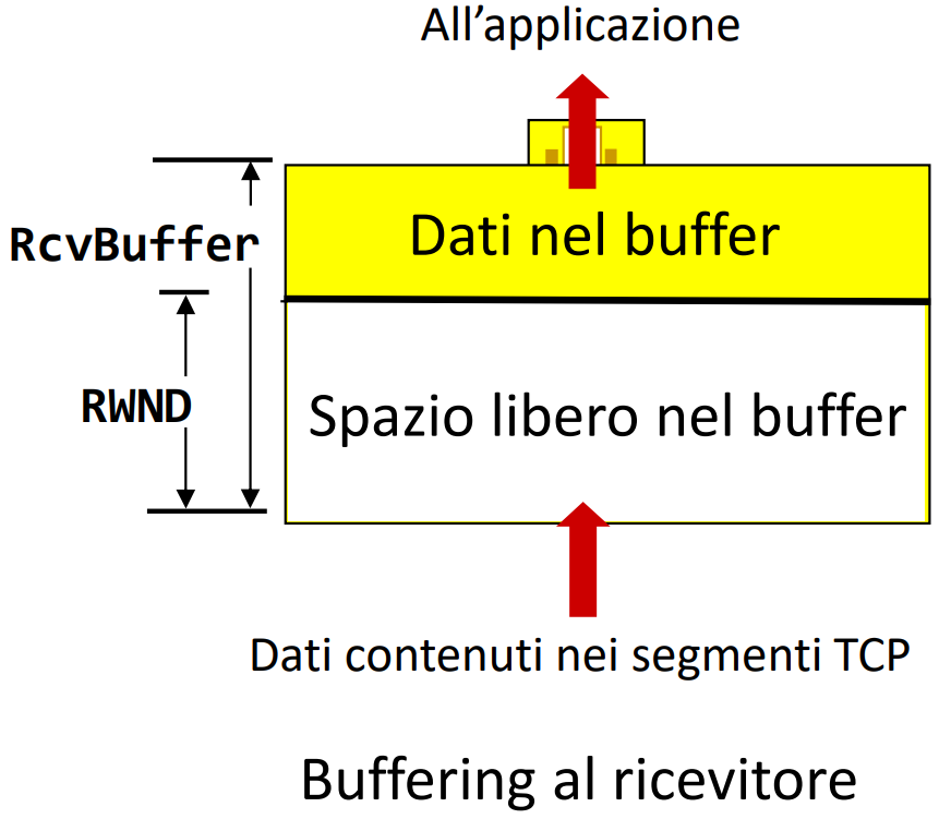 Pasted image 20221027090139.png|400