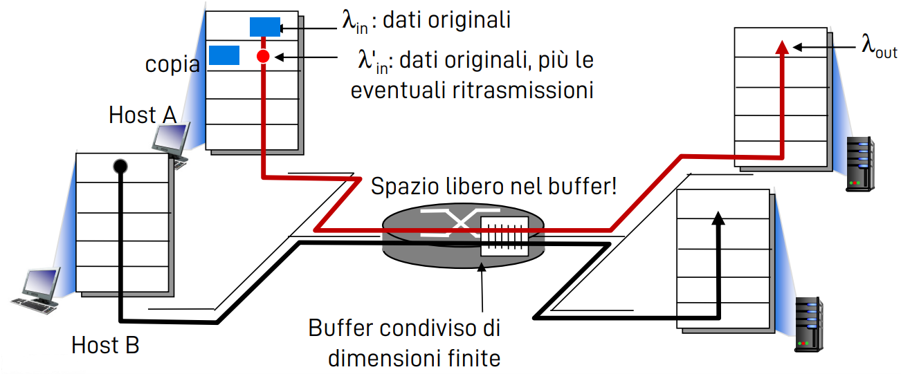 Pasted image 20221029165119.png|400