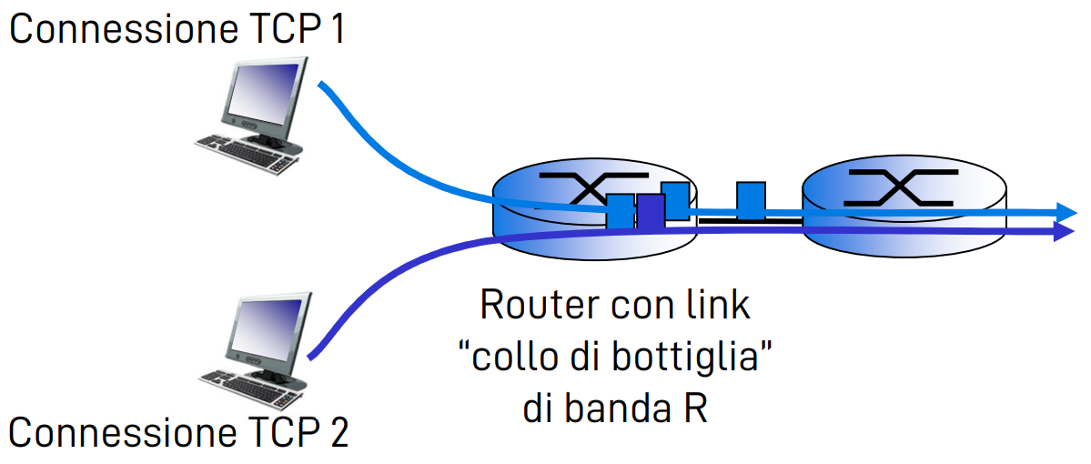 Pasted image 20221029233355.png|400