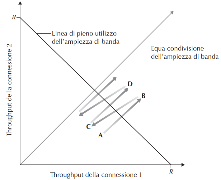 Pasted image 20221030002147.png|400