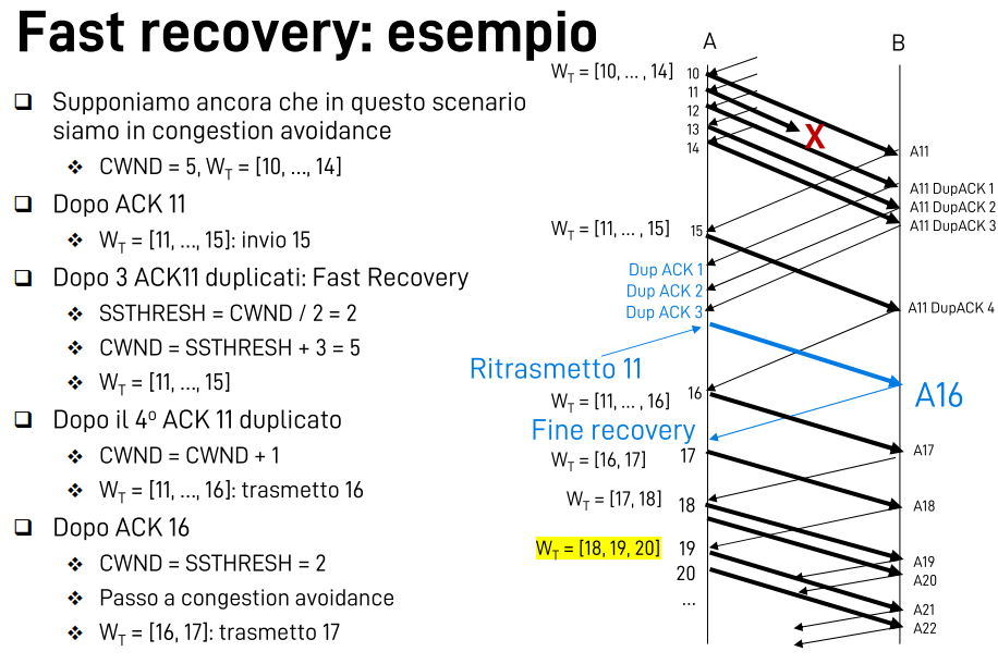 Pasted image 20221103144752.png|400
