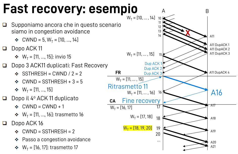 Pasted image 20221103144818.png|400