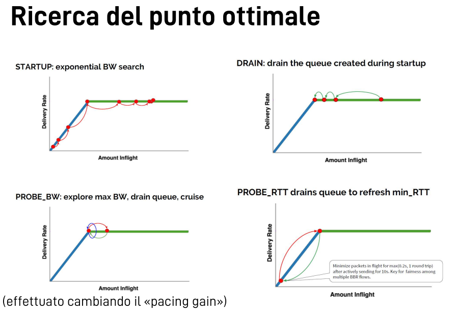 Pasted image 20221103171759.png|400