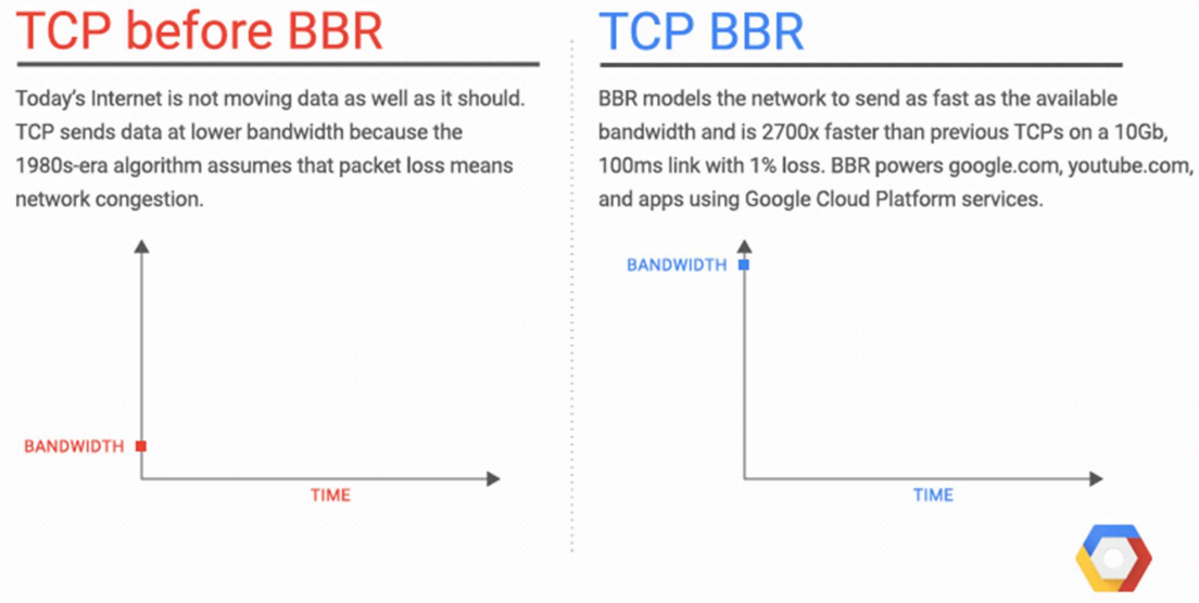 Pasted image 20221103172531.png|400