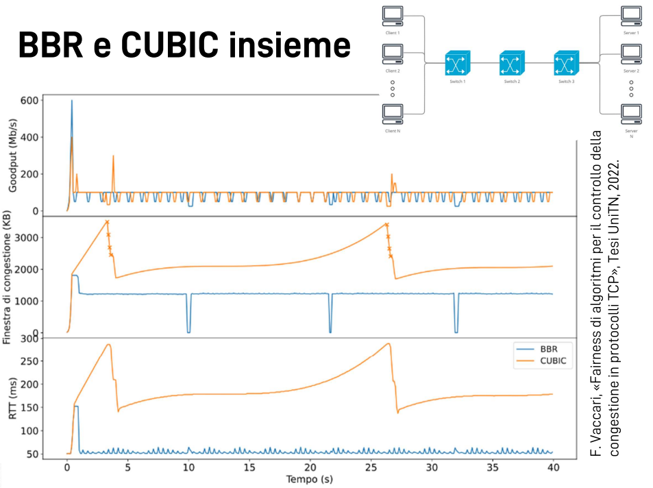 Pasted image 20221103172732.png|400