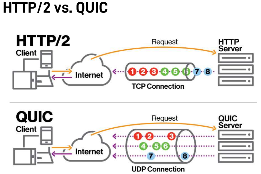 Pasted image 20221103173158.png|400