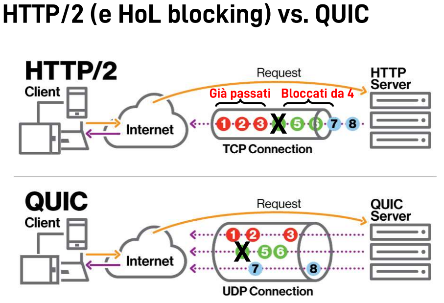 Pasted image 20221103173235.png|400