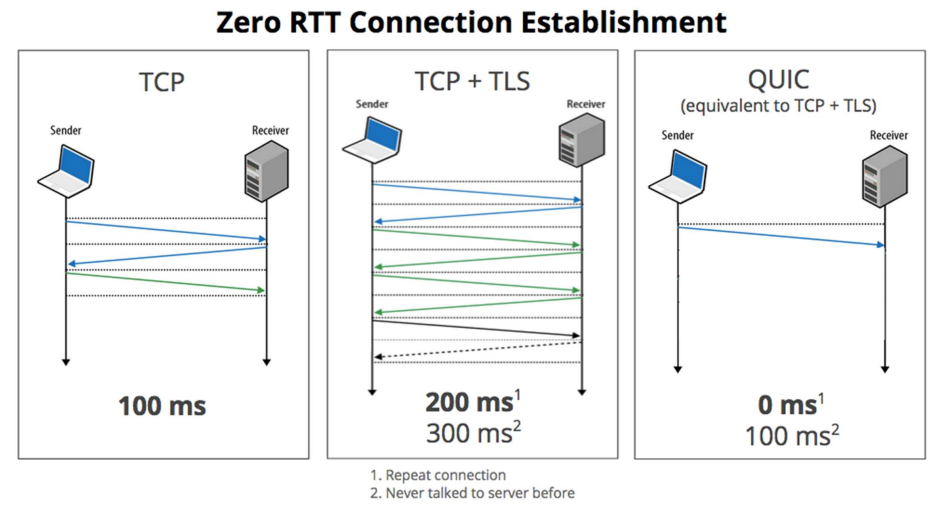 Pasted image 20221103173605.png|400
