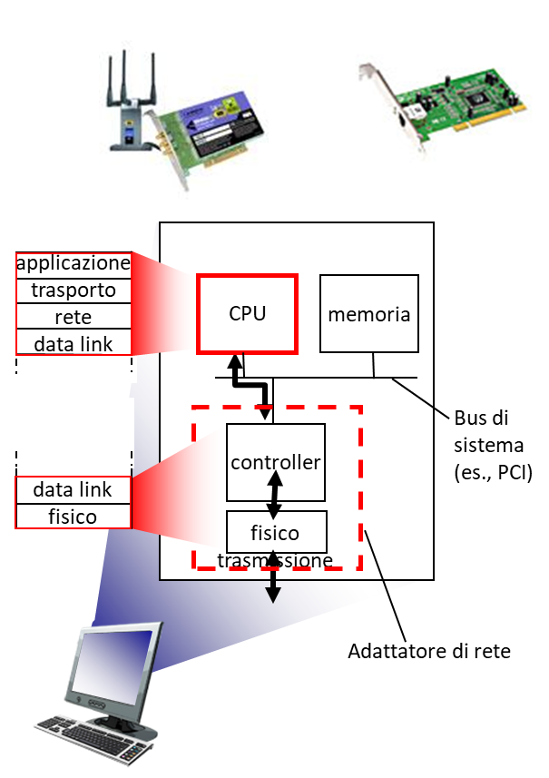 Pasted image 20221220092549.png|400