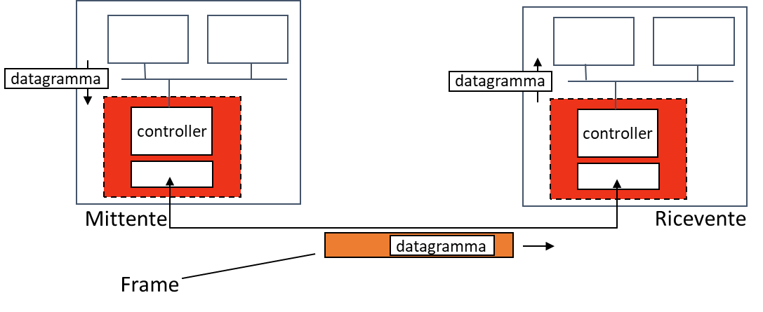 Pasted image 20221220092903.png|400