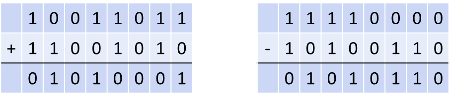 Pasted image 20221220105651.png|400