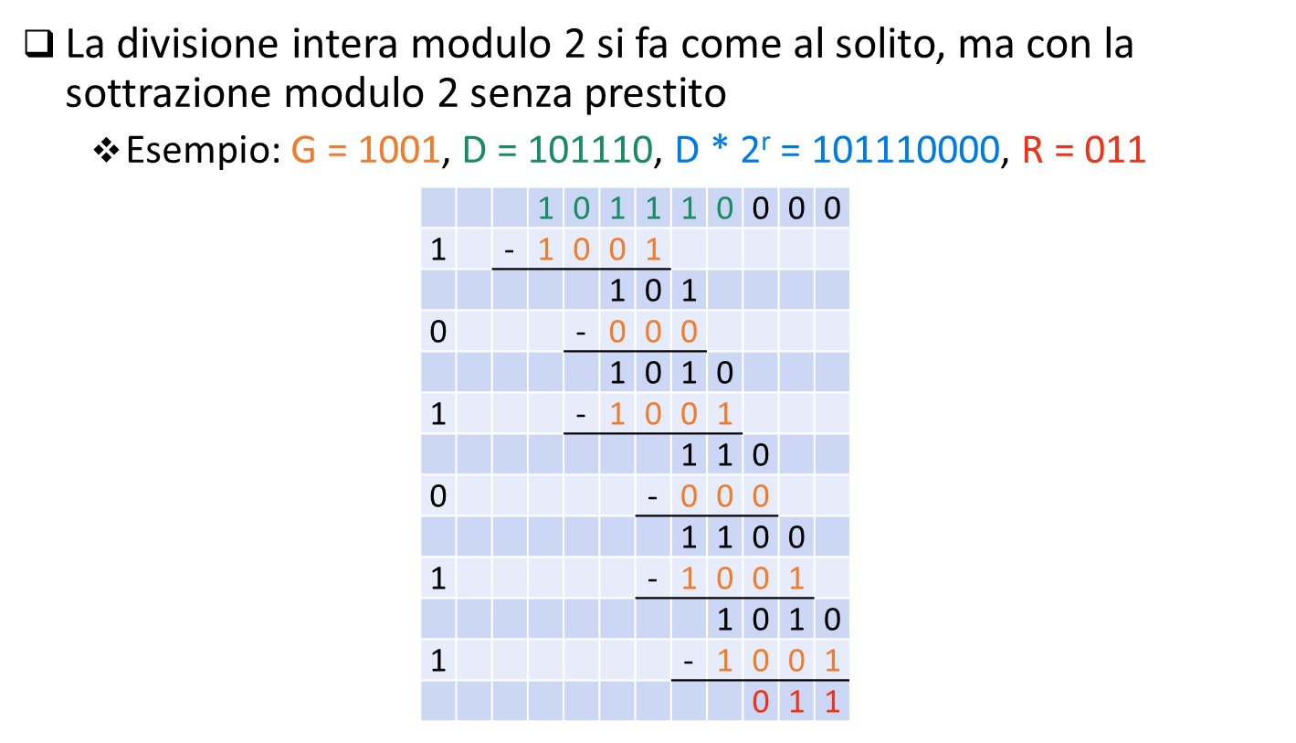 Pasted image 20221220110612.png|400