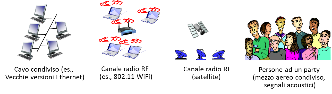 Pasted image 20221220111728.png|400