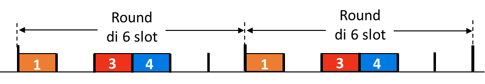 Pasted image 20221220113602.png|400