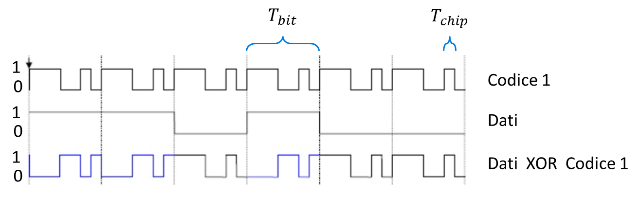 Pasted image 20221220120120.png|400