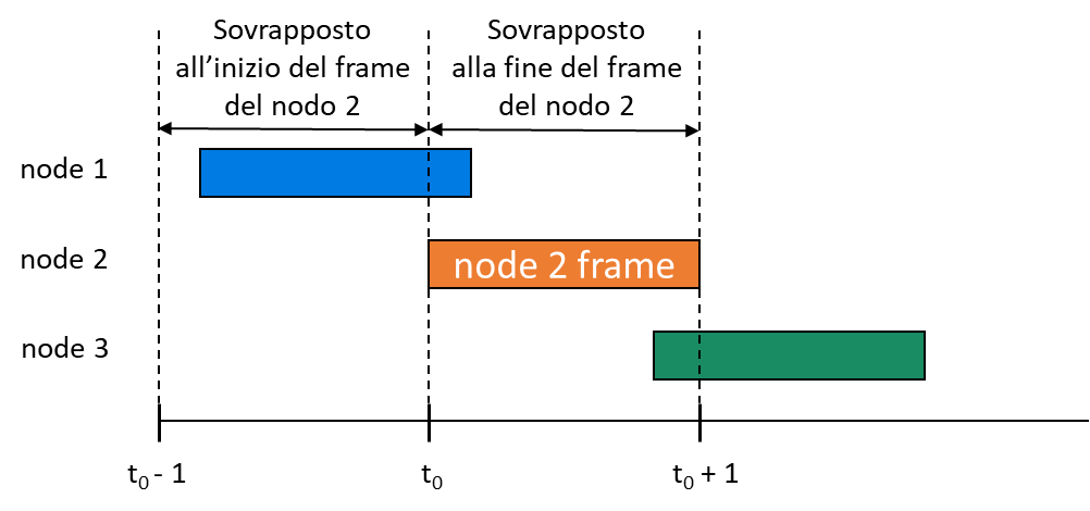 Pasted image 20221221115242.png|400