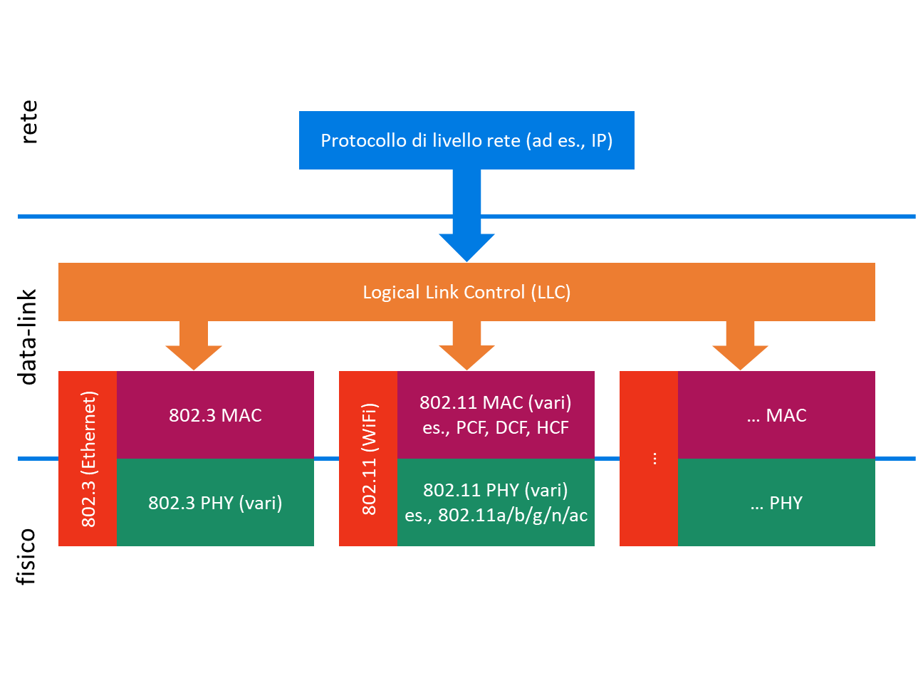 Pasted image 20221222085712.png|400