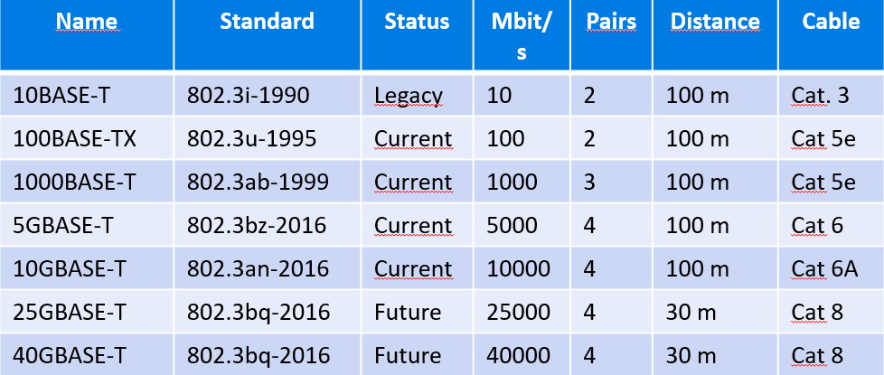 Pasted image 20221222090414.png