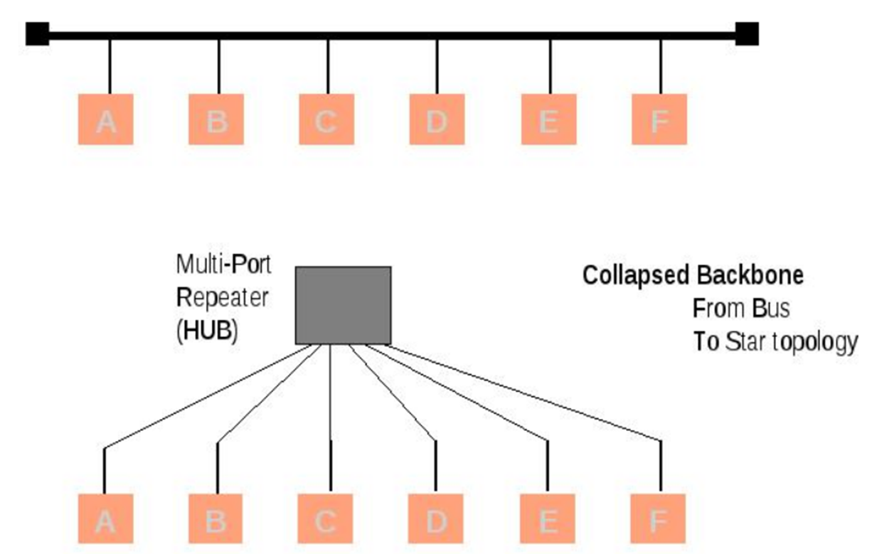 Pasted image 20221222092641.png|400