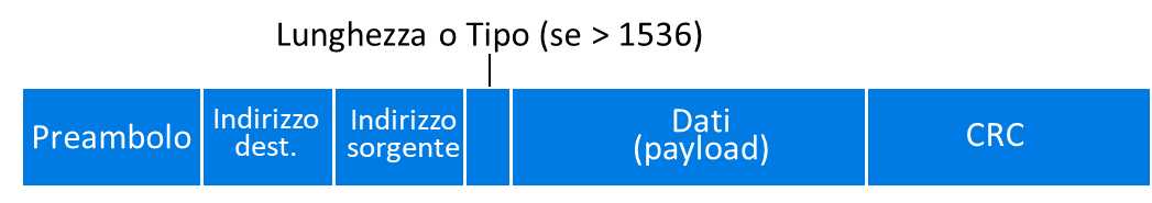 Pasted image 20221222093235.png|400