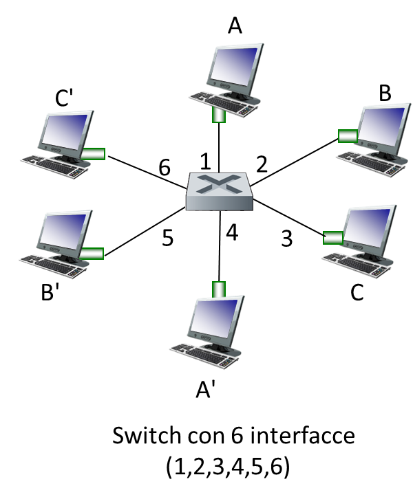 Pasted image 20221222113607.png|400